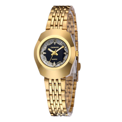 Imperial Aurora Watch