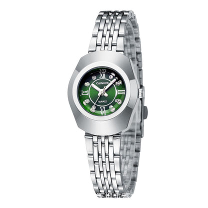 Imperial Aurora Watch